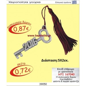 ΚΛΕΙΔΙ ΕΠΑΡΓΥΡΟ ΜΕ ΧΡΟΝΟΛΟΓΙΑ οικονομικα φθηνα γουρια 167040